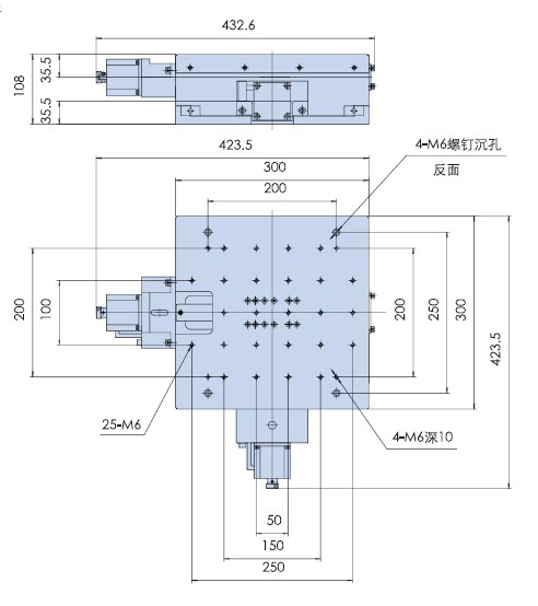 光學旋轉臺