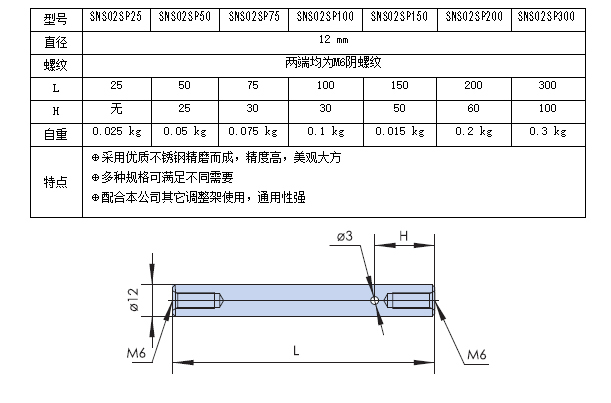 電動平移臺結構